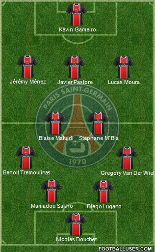 Paris Saint-Germain Formation 2011