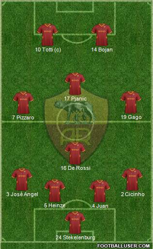 AS Roma Formation 2011