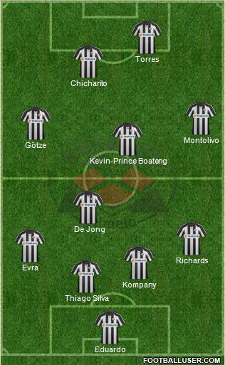 Heracles Almelo Formation 2011