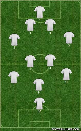 Dream Team Formation 2011
