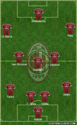 A.C. Milan Formation 2011
