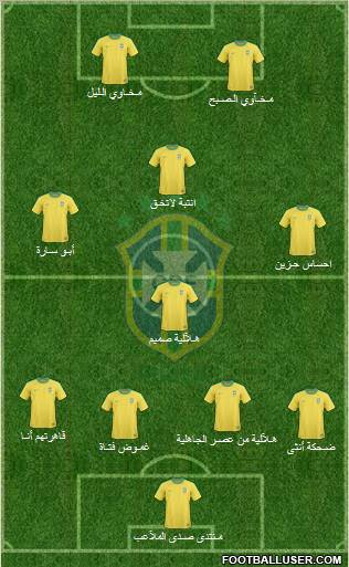 Brazil Formation 2011