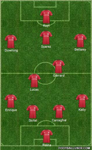 Liverpool Formation 2011