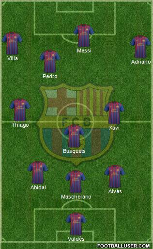 F.C. Barcelona Formation 2011