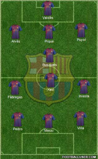 F.C. Barcelona Formation 2011