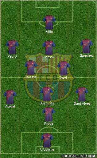 F.C. Barcelona Formation 2011