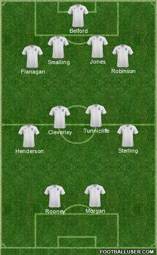 England Formation 2011