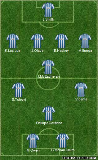 Brighton and Hove Albion Formation 2011