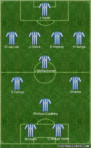 Brighton and Hove Albion football formation