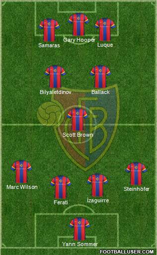 FC Basel Formation 2011
