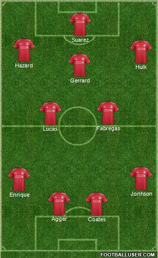 Liverpool Formation 2011