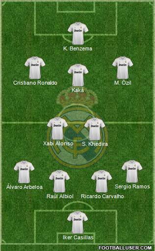 Real Madrid C.F. Formation 2011