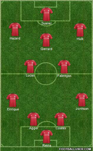 Liverpool Formation 2011