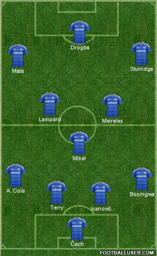 Chelsea Formation 2011
