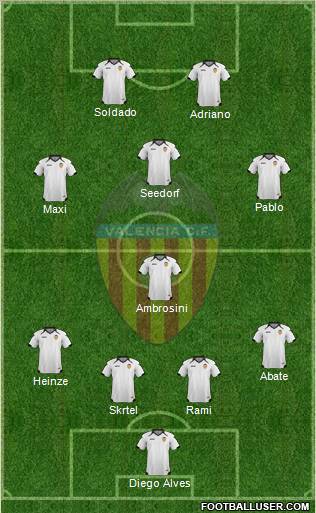 Valencia C.F., S.A.D. Formation 2011