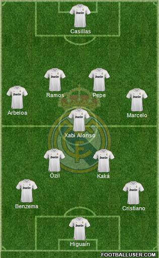 Real Madrid C.F. Formation 2011