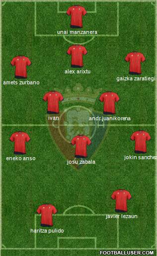 C. At. Osasuna Formation 2011