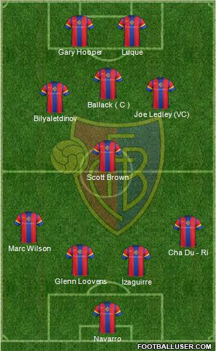 FC Basel Formation 2011