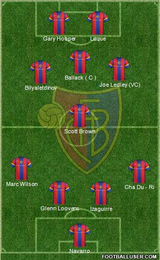 FC Basel football formation