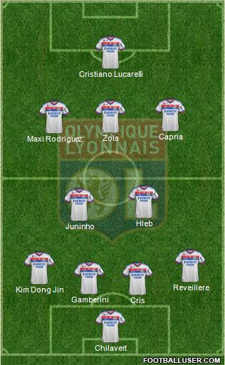 Olympique Lyonnais Formation 2011