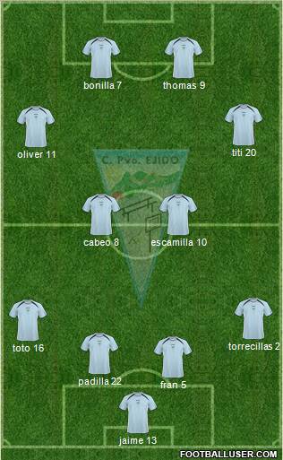 C.P. Ejido S.A.D. Formation 2011