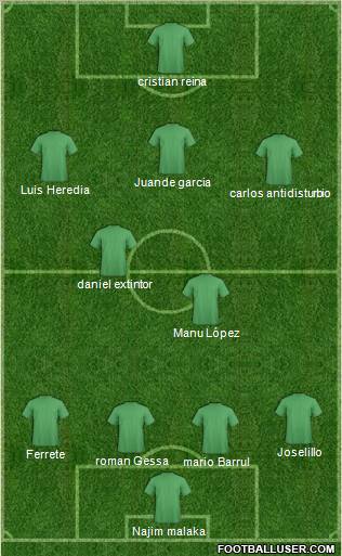 Pro Evolution Soccer Team Formation 2011