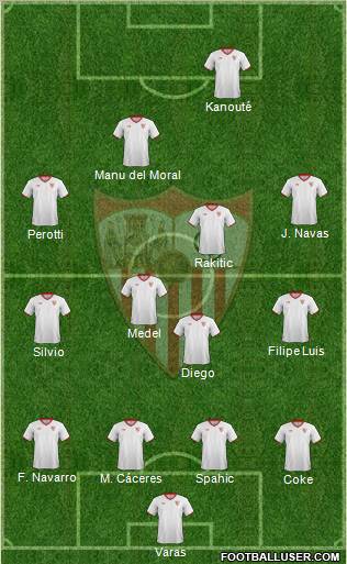 Sevilla F.C., S.A.D. Formation 2011