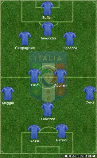 Italy Formation 2011
