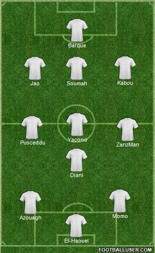 Dream Team Formation 2011