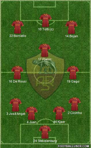 AS Roma Formation 2011