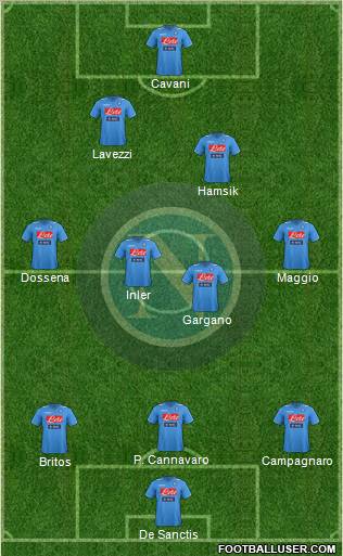Napoli Formation 2011