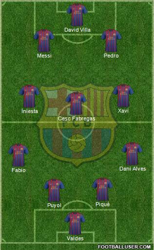 F.C. Barcelona Formation 2011