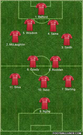 Liverpool Formation 2011