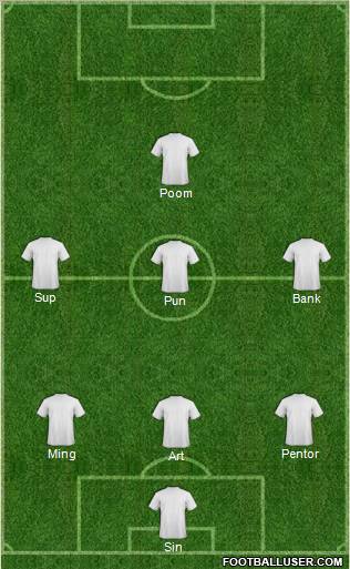 Dream Team Formation 2011