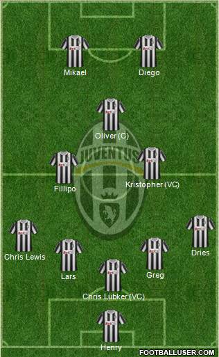 Juventus Formation 2011