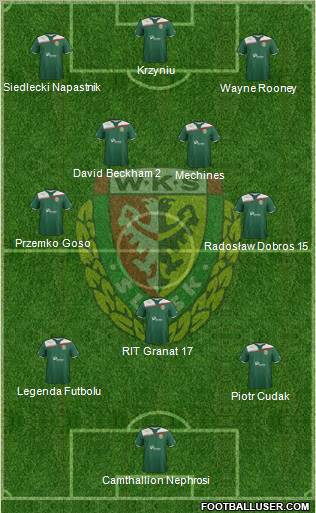 WKS Slask Wroclaw Formation 2011