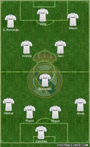 R. Madrid Castilla Formation 2011