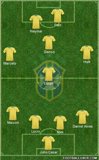 Brazil Formation 2011