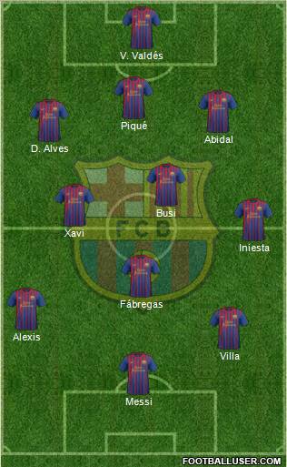 F.C. Barcelona Formation 2011
