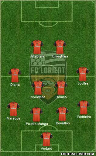 FC Lorient Bretagne Sud Formation 2011