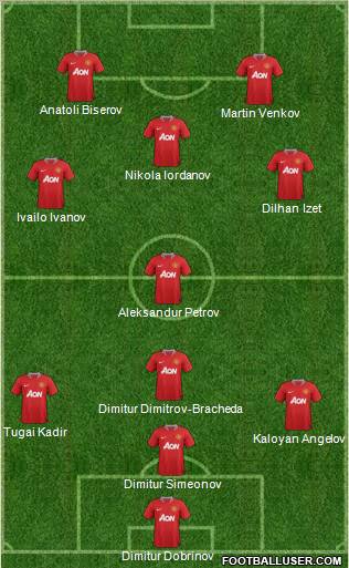 Manchester United Formation 2011