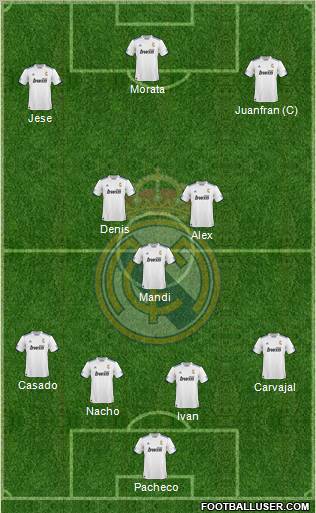 R. Madrid Castilla Formation 2011