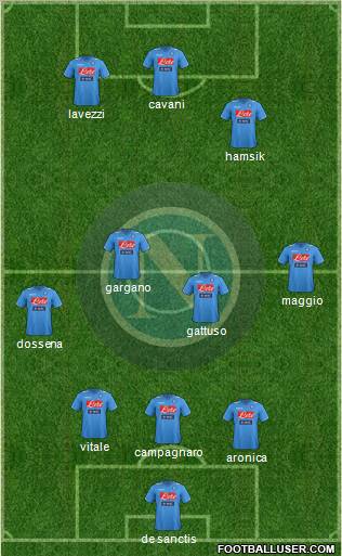 Napoli Formation 2011