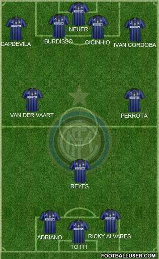 F.C. Internazionale Formation 2011