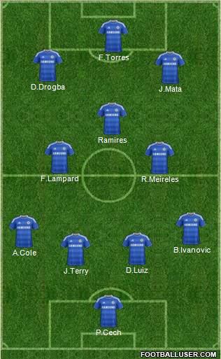 Chelsea Formation 2011