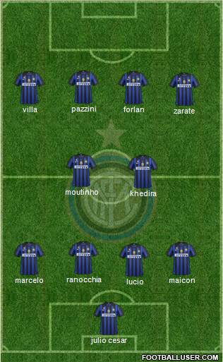 F.C. Internazionale Formation 2011