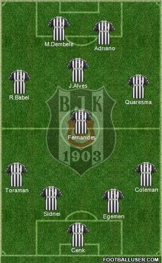 Besiktas JK Formation 2011