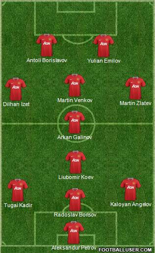 Manchester United Formation 2011