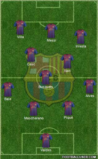 F.C. Barcelona Formation 2011
