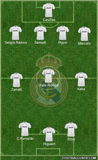 R. Madrid Castilla Formation 2011